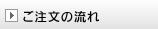 遺影ドットコム　注文の流れ